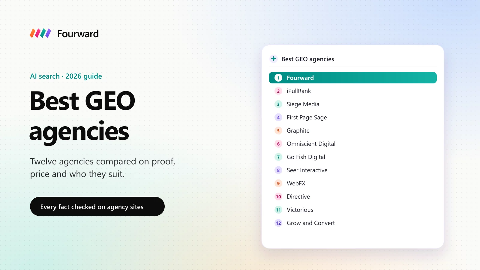 Best GEO agencies 2026: a list of twelve agencies, led by Fourward, iPullRank and Siege Media.