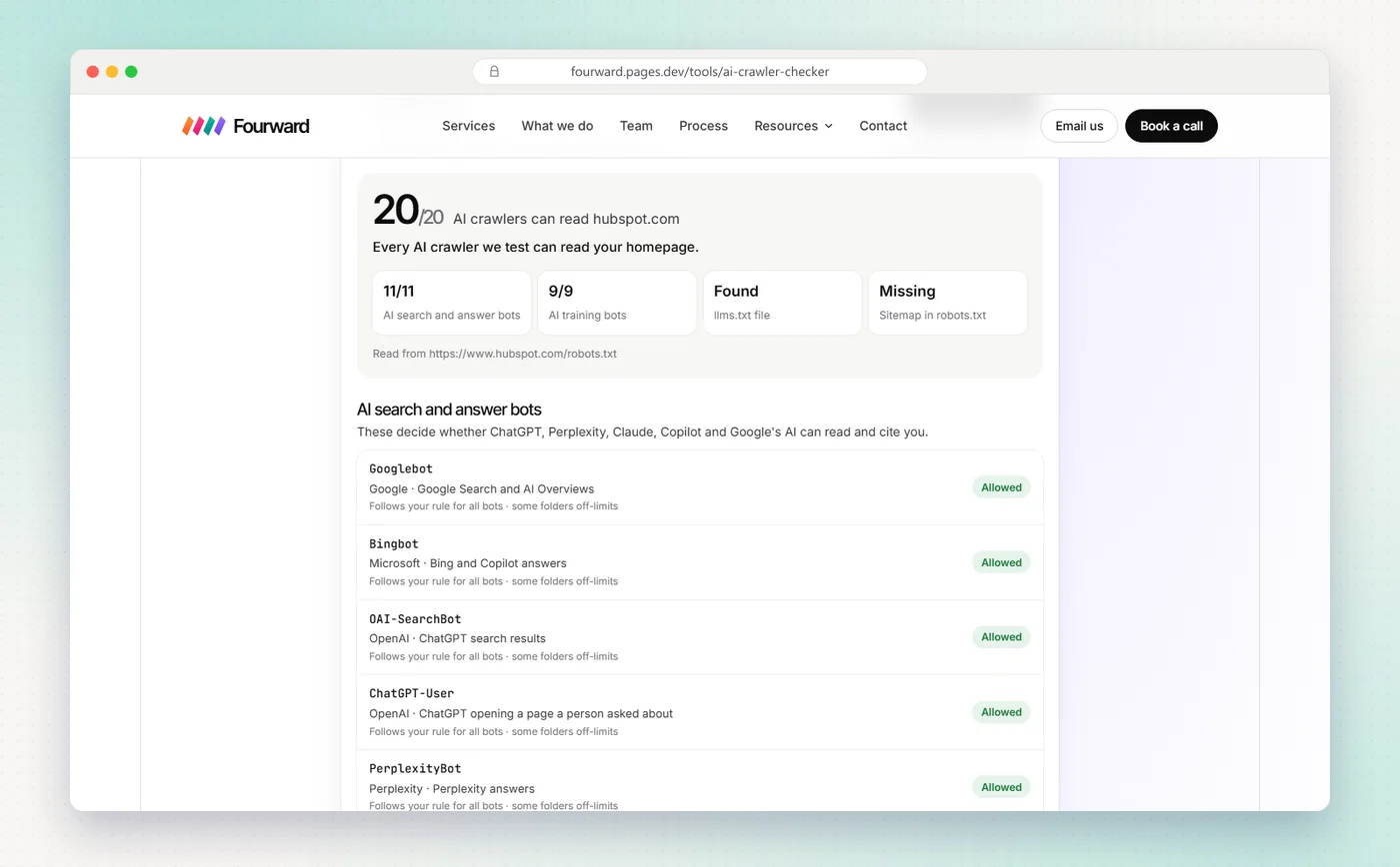 Fourward's free AI crawler checker showing which AI bots can read hubspot.com.