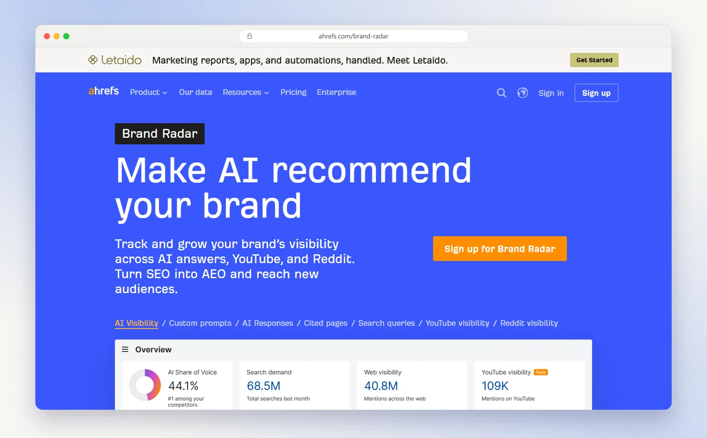 Ahrefs Brand Radar's page: Make AI recommend your brand, with an AI share of voice overview.