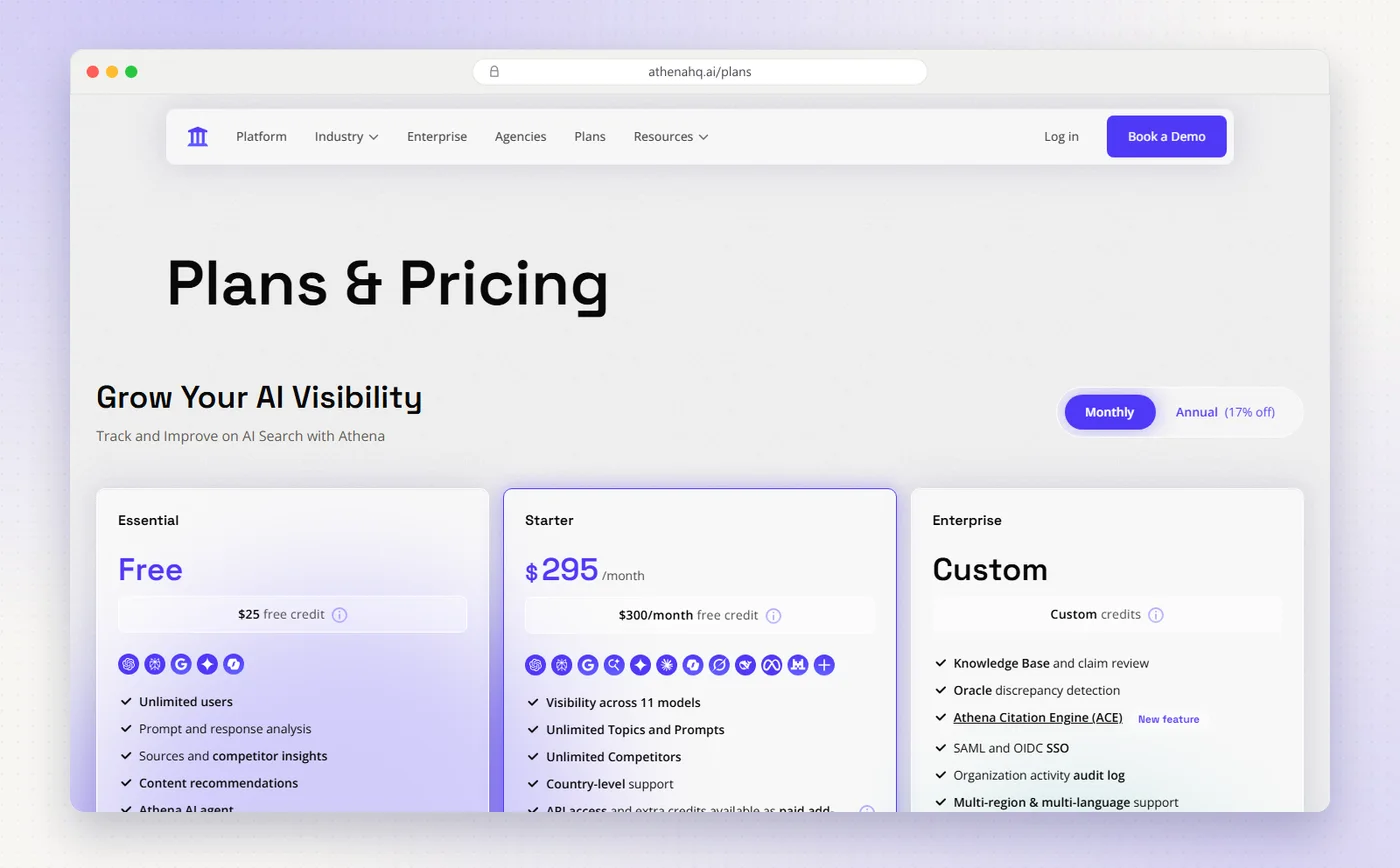 AthenaHQ's plans page showing a free Essential plan, Starter at $295 a month and a custom Enterprise plan.