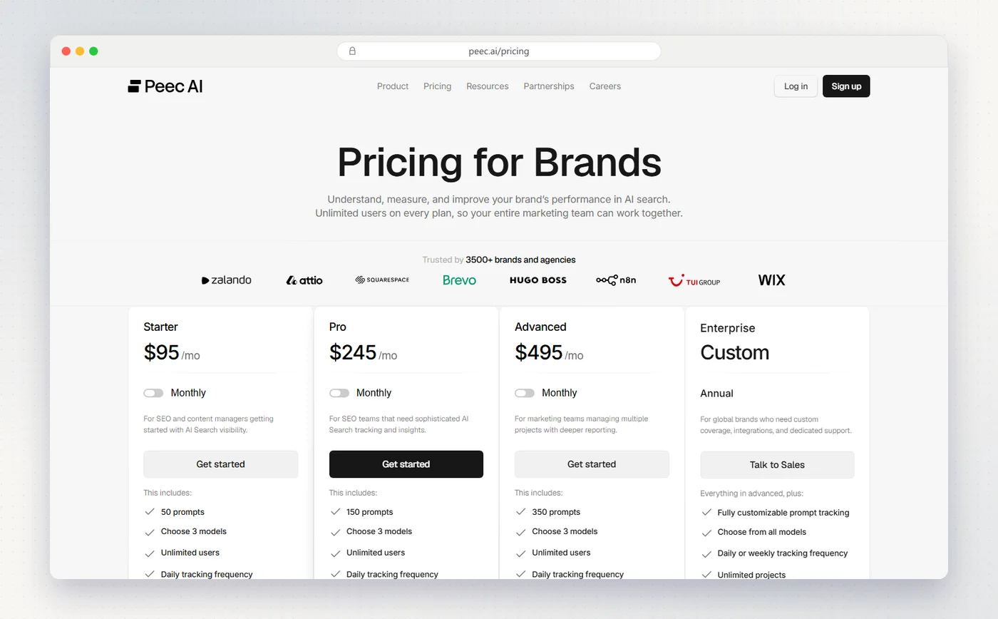 Peec AI's pricing page showing Starter at $95, Pro at $245, Advanced at $495 a month and a custom Enterprise plan.